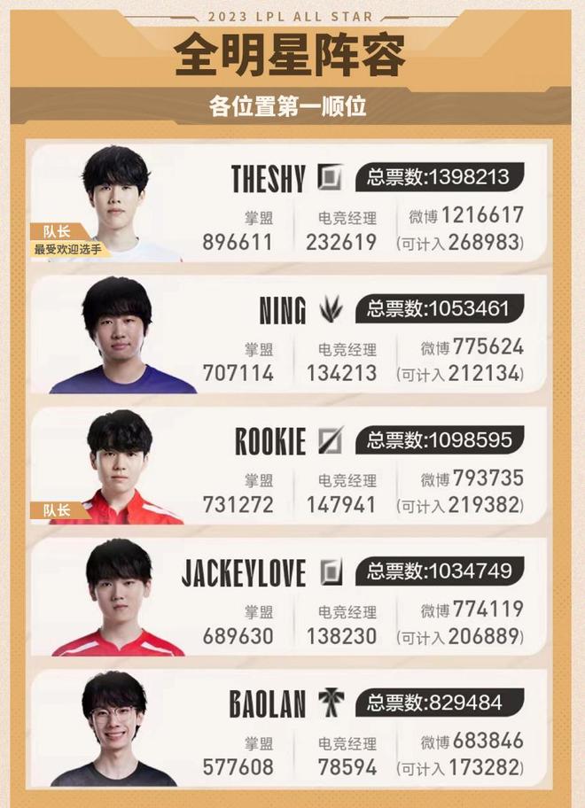 便能穿越不 便能穿越不